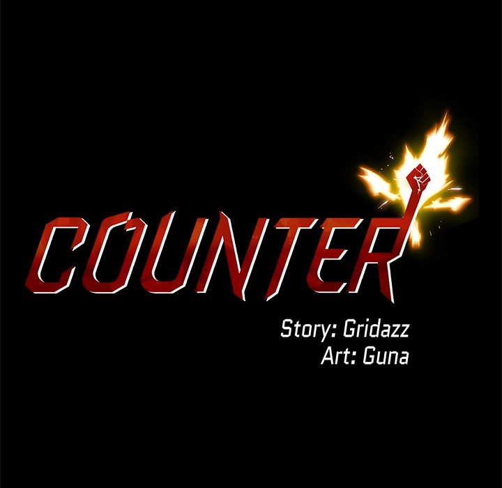 Counter NEW image