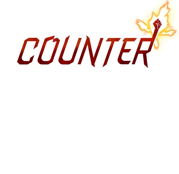 Counter NEW image