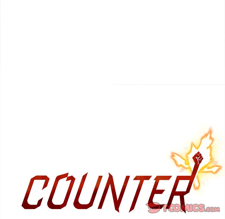 Counter NEW image