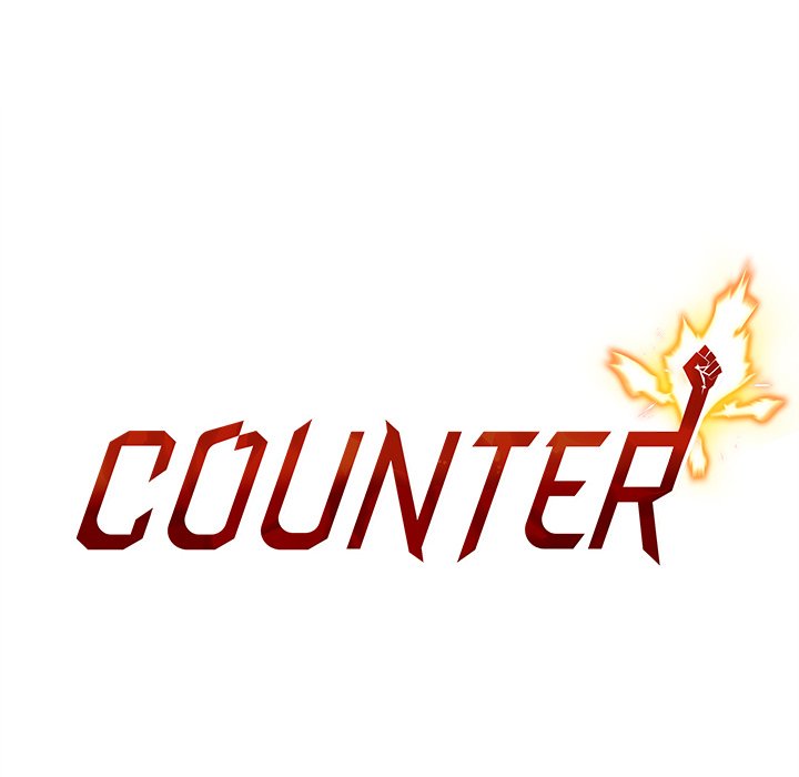 Counter NEW image