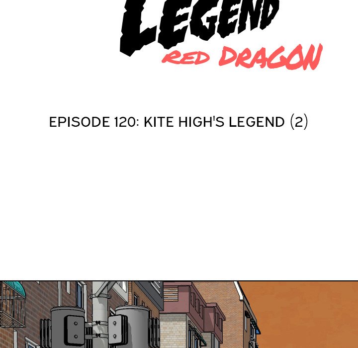 High School Legend Red Dragon image