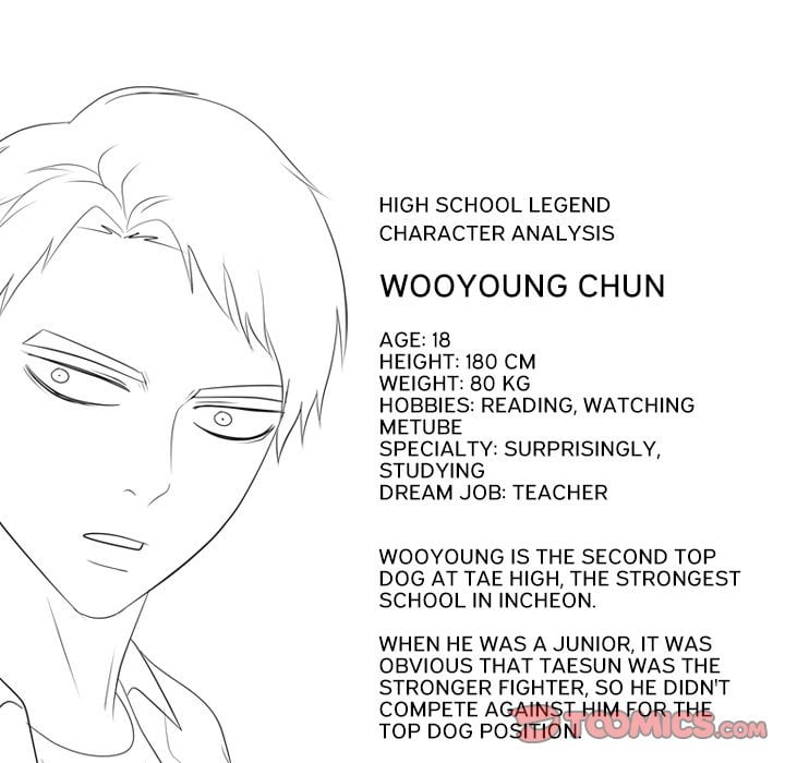 High School Legend Red Dragon image