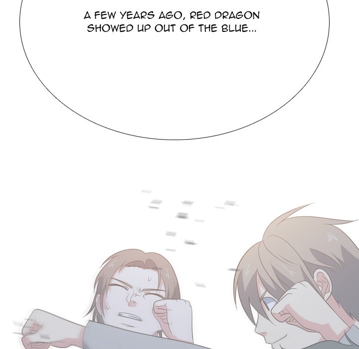 High School Legend Red Dragon image
