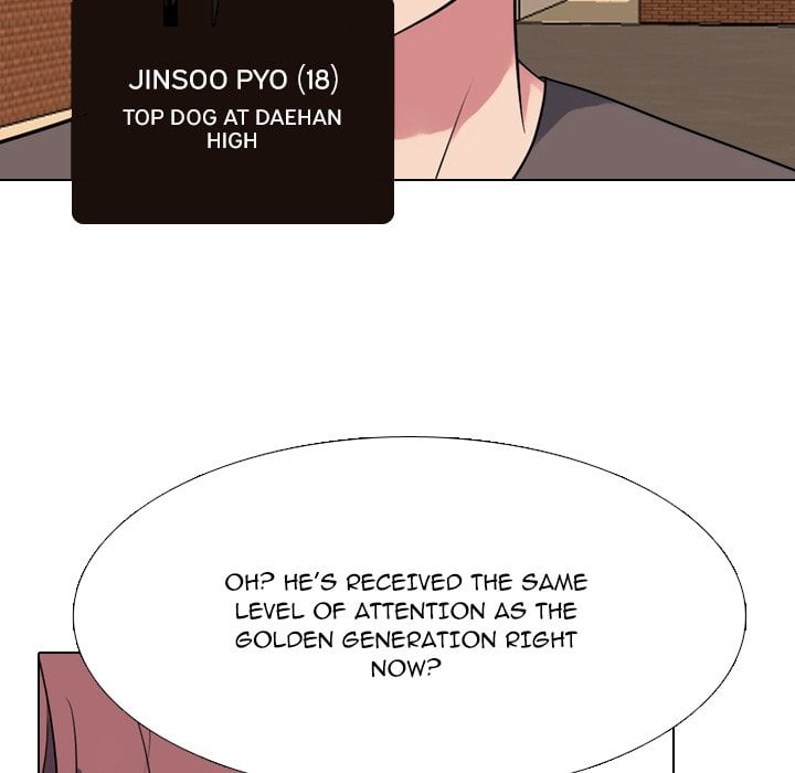 High School Legend Red Dragon image