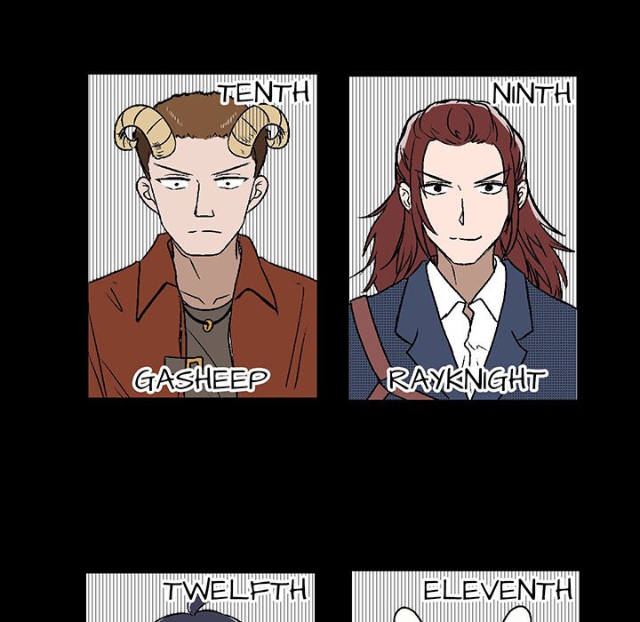 I Reincarnated as a Villain of an RPG, But I Want to Survive NEW image