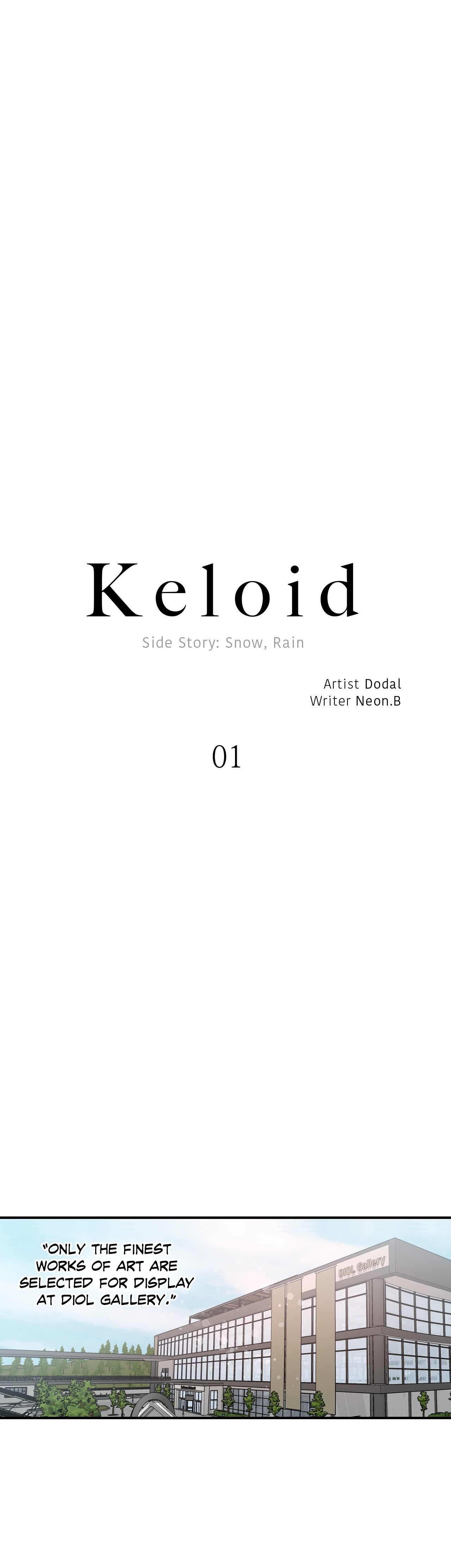 Keloid image