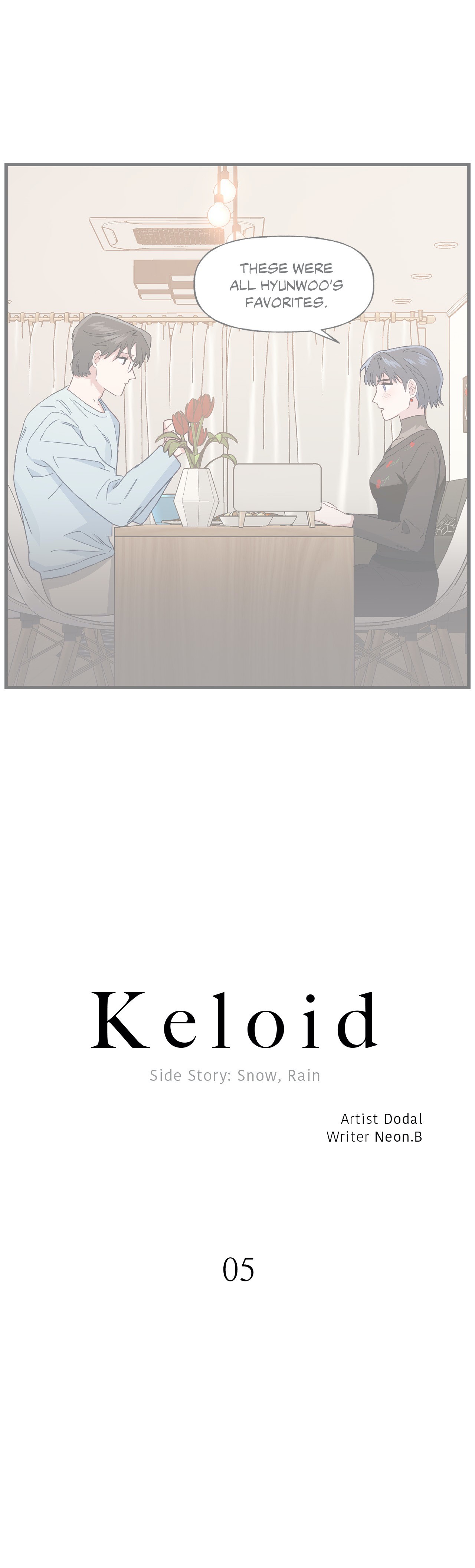 Keloid image