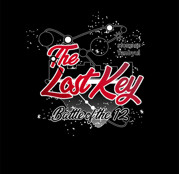 The Lost Key image