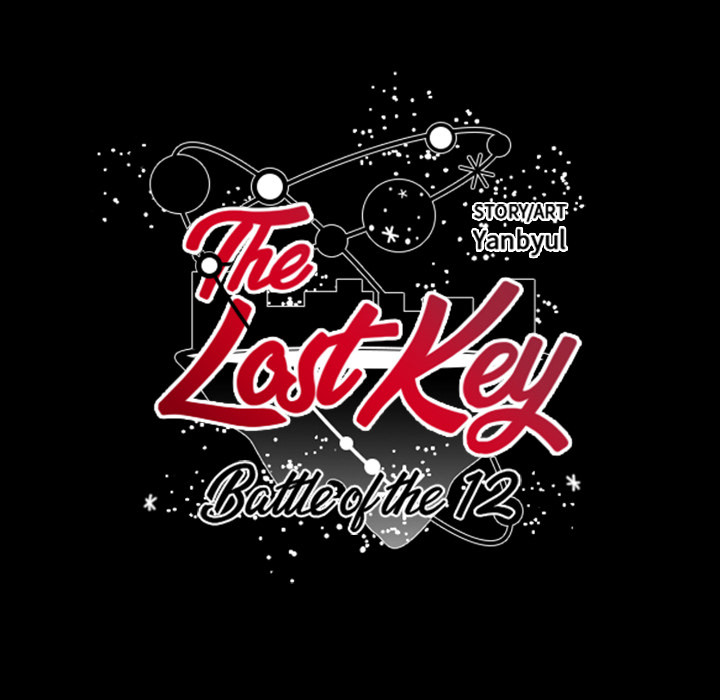 The Lost Key image