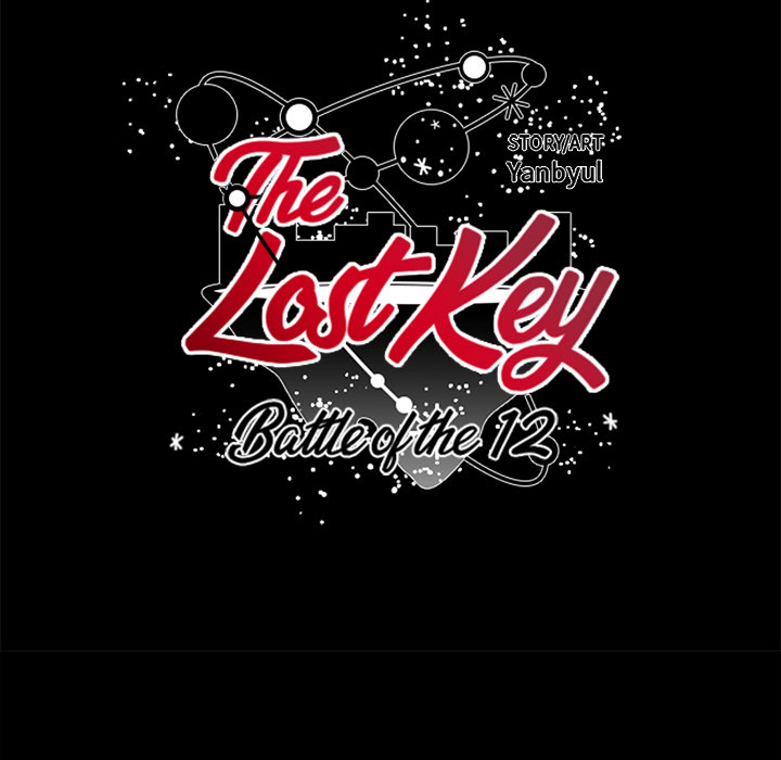 The Lost Key image