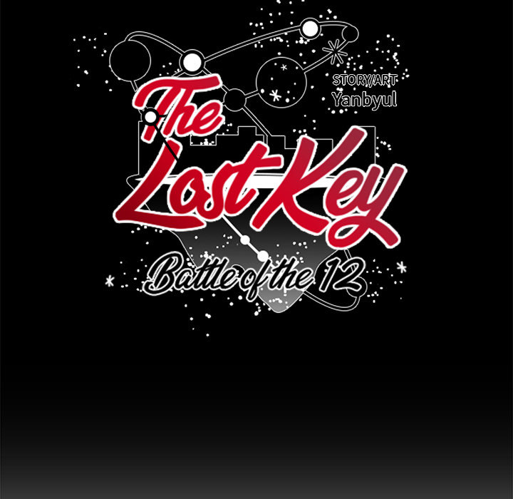 The Lost Key image