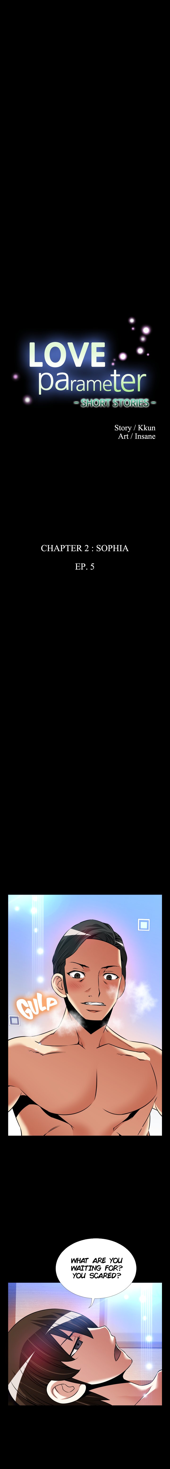 Love Parameter image