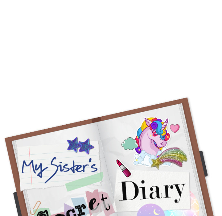 My Sister’s Secret Diary image