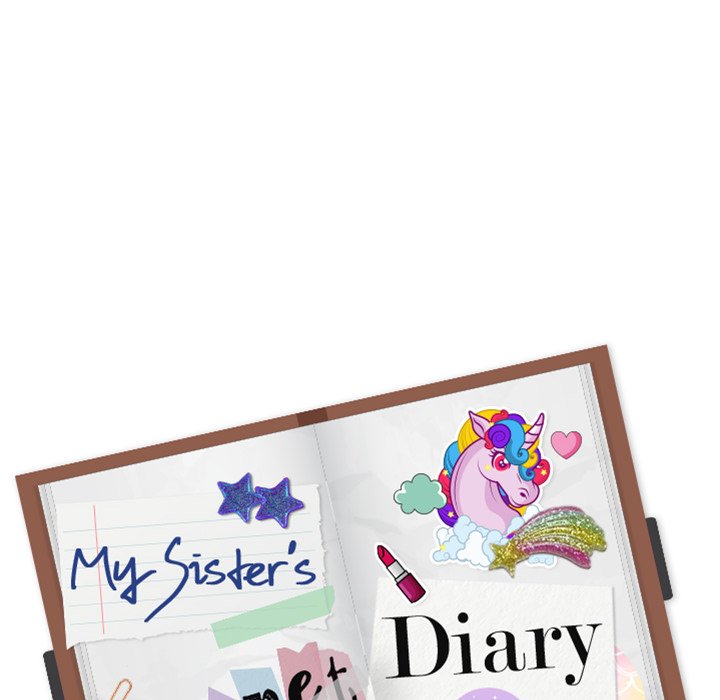My Sister’s Secret Diary image