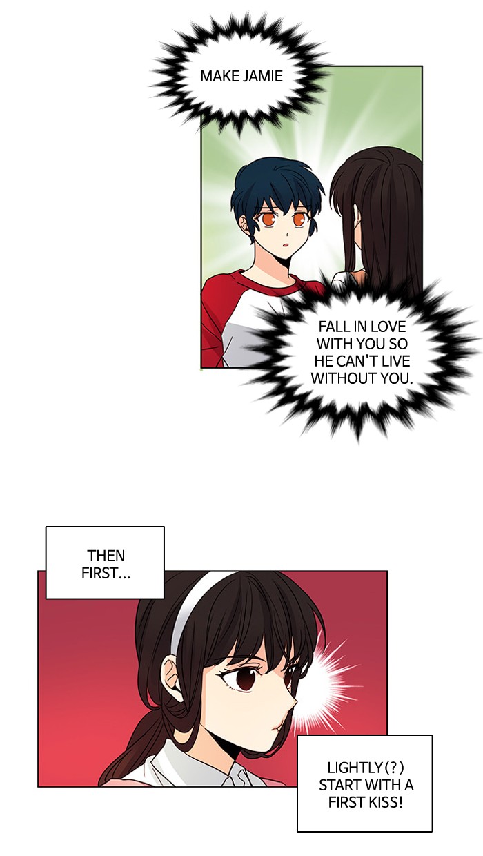 Oh! Holy image
