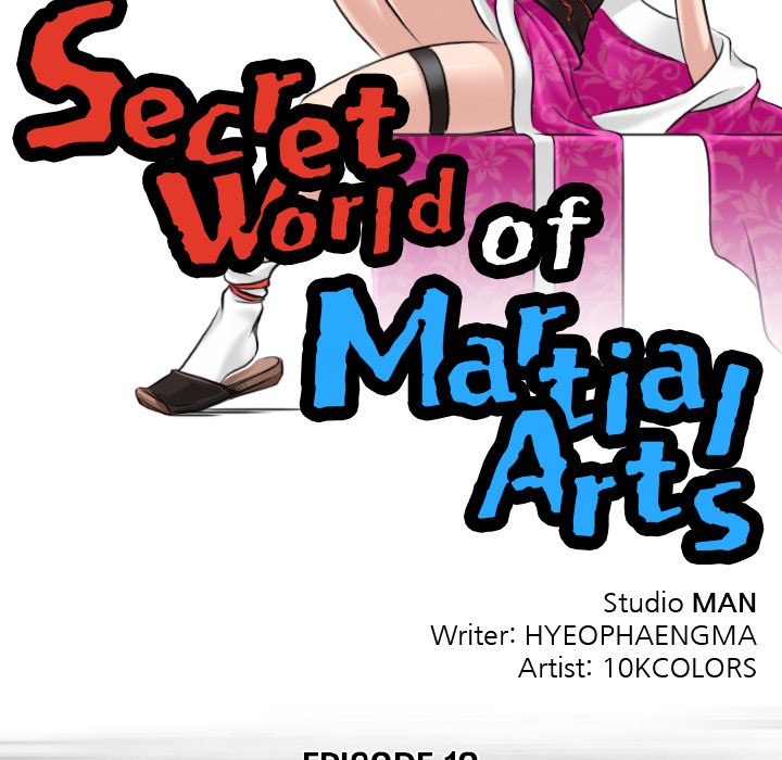 Secret World of Martial Arts NEW image