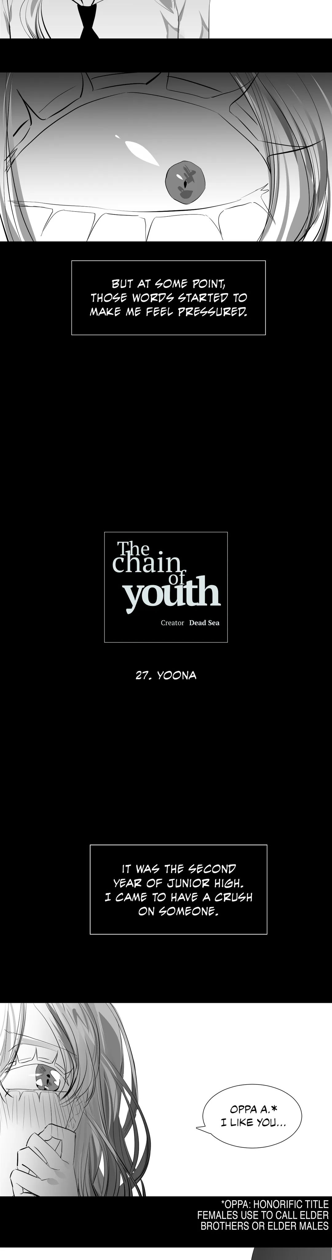 The Chain of Youth END image