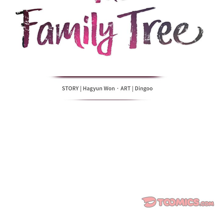 The Family Tree image