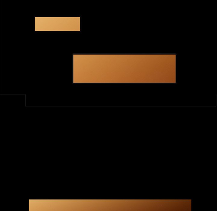 The Family Tree image