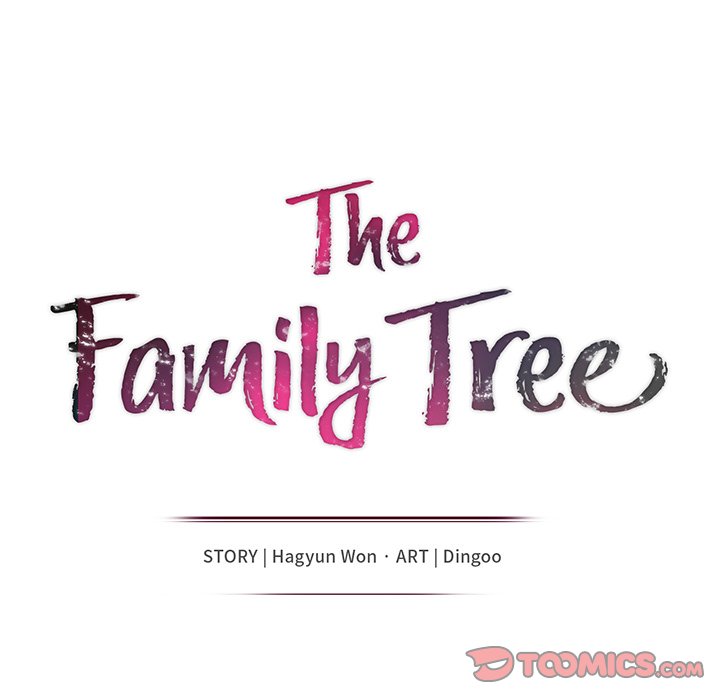 The Family Tree image