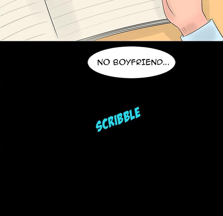 The non Smoker image