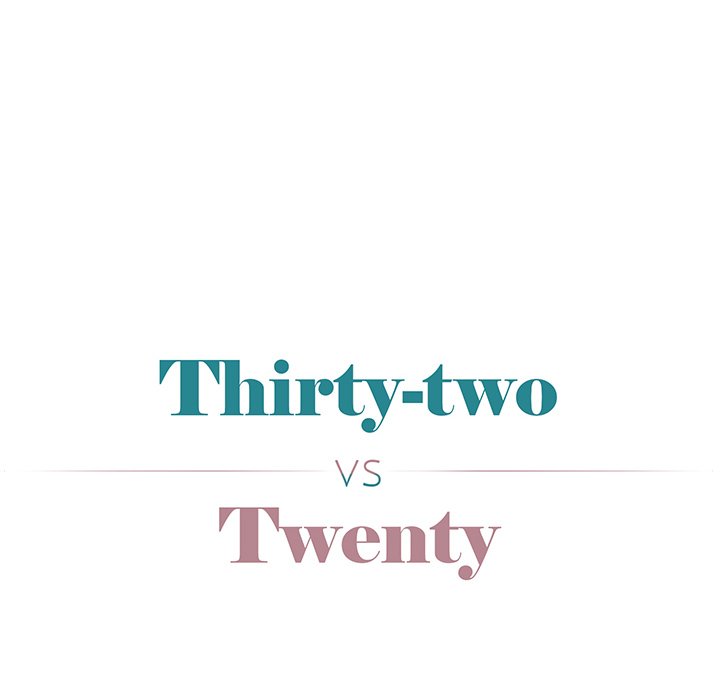 Thirty-two VS Twenty image