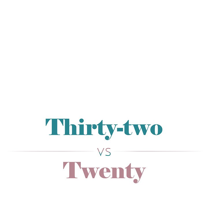 Thirty-two VS Twenty image